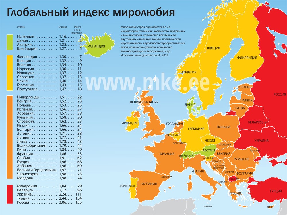 Мировой статус. Уровень жизни в Европе. Карта Европы по уровню жизни. Европейские страын поиуровнб жизеи. Европейский уровень жизни.